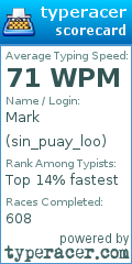 Scorecard for user sin_puay_loo