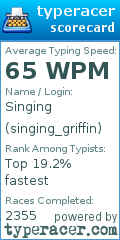 Scorecard for user singing_griffin