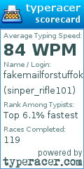 Scorecard for user sinper_rifle101