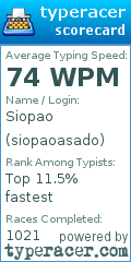 Scorecard for user siopaoasado