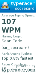 Scorecard for user sir_icecream