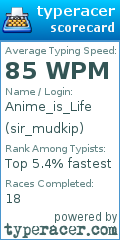 Scorecard for user sir_mudkip