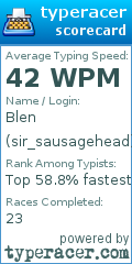 Scorecard for user sir_sausagehead