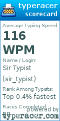 Scorecard for user sir_typist
