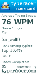 Scorecard for user sir_wolff