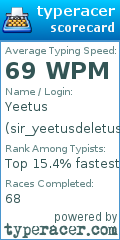 Scorecard for user sir_yeetusdeletus