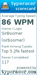 Scorecard for user sirboomer