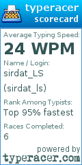 Scorecard for user sirdat_ls