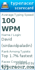 Scorecard for user sirdavidpaladin