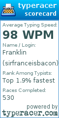 Scorecard for user sirfranceisbacon