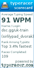 Scorecard for user sirlilypad_dvorak