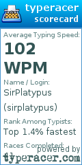 Scorecard for user sirplatypus