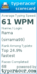 Scorecard for user sirrama99