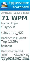 Scorecard for user sisyphus_42