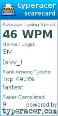 Scorecard for user sivv_