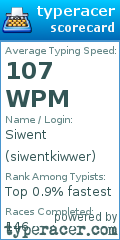 Scorecard for user siwentkiwwer