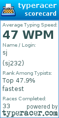 Scorecard for user sj232