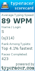 Scorecard for user sj314