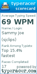 Scorecard for user sjclips