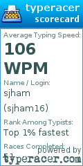 Scorecard for user sjham16