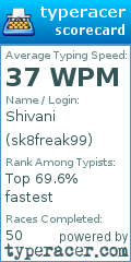 Scorecard for user sk8freak99