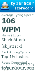 Scorecard for user sk_attack