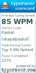Scorecard for user skapalpaskal