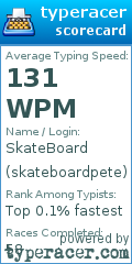 Scorecard for user skateboardpete