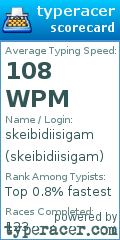 Scorecard for user skeibidiisigam