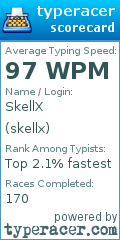 Scorecard for user skellx