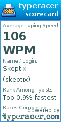 Scorecard for user skeptix