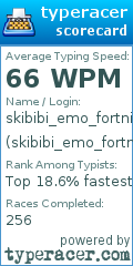Scorecard for user skibibi_emo_fortnite