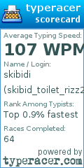 Scorecard for user skibid_toilet_rizz2012