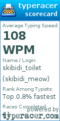 Scorecard for user skibidi_meow