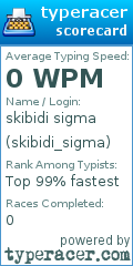 Scorecard for user skibidi_sigma