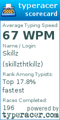 Scorecard for user skillzthtkillz