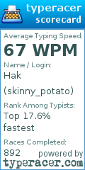 Scorecard for user skinny_potato