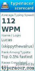 Scorecard for user skippythewalrus