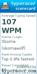 Scorecard for user skomawolf