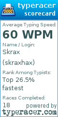 Scorecard for user skraxhax