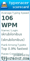 Scorecard for user skrubilonibus