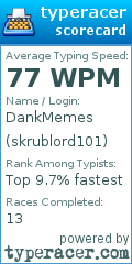 Scorecard for user skrublord101
