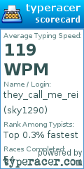 Scorecard for user sky1290