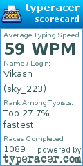 Scorecard for user sky_223