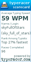 Scorecard for user sky_full_of_stars