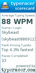 Scorecard for user skybeast8869123