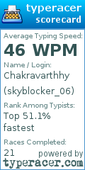 Scorecard for user skyblocker_06