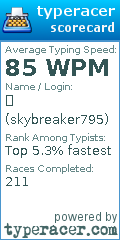 Scorecard for user skybreaker795