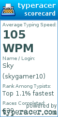 Scorecard for user skygamer10