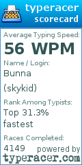 Scorecard for user skykid